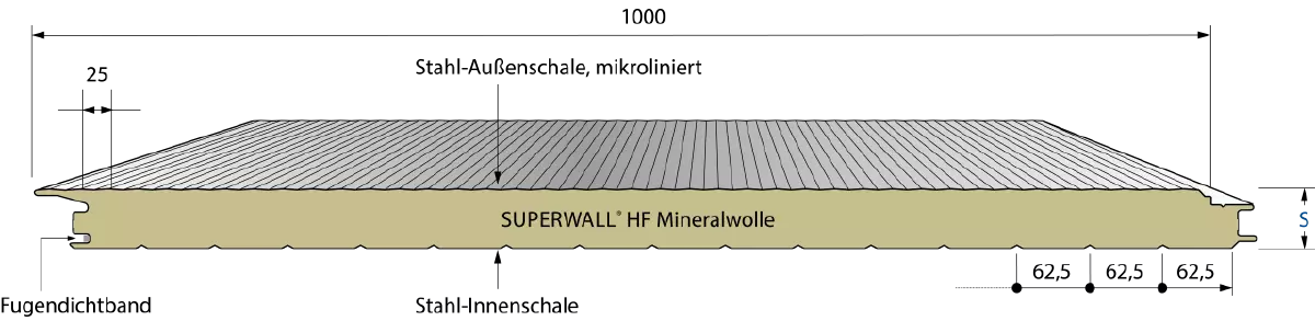 superwall-hf-zeichnung-001