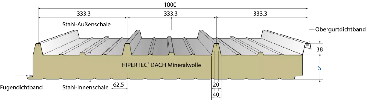 hipertec-dach-zeichnung-001