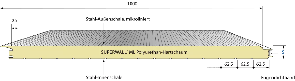 superwall-ml-zeichnung-001